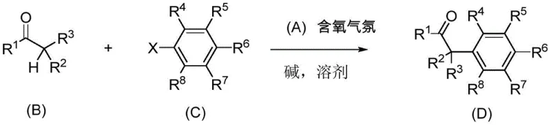 General reaction scheme for the preparation of substituted aryl ketones via ketone arylation using NHC-Pd catalyst
