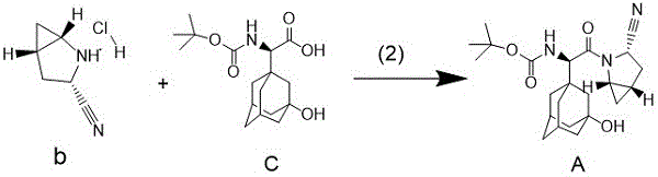 Mechanism of cyanation step converting amide a to nitrile b using ethyl dichlorophosphate
