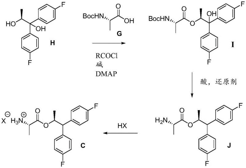 Scheme III detailing the synthesis of chiral amine salt from diol and Boc-alanine