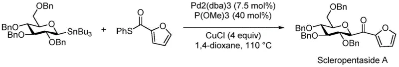 Previous synthesis route of Scleropentaside A showing low yield of 40%