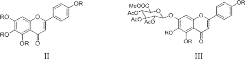 Overall synthetic route for Scutellarin showing acylation, glycosylation, and hydrolysis steps