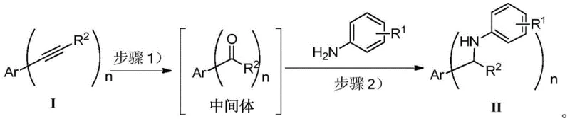 Reaction scheme showing the three-step one-pot synthesis from alkyne I to secondary amine II