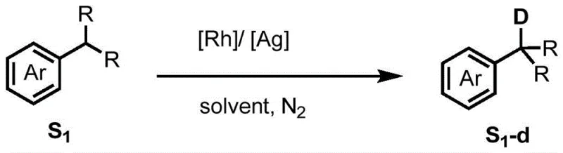 General reaction scheme for selective benzylic deuteration using Rh catalyst and Ag salt