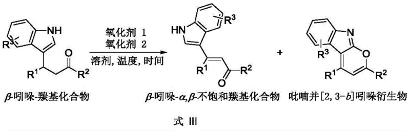 Divergent synthesis scheme showing selective formation of unsaturated carbonyls versus pyranoindoles using different oxidants