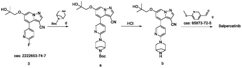 Prior art synthetic route for Selpercatinib showing inefficient halogenation and reductive amination steps