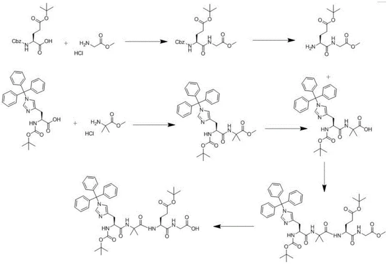 Overall synthetic route for Semaglutide main chain fragment showing convergent assembly
