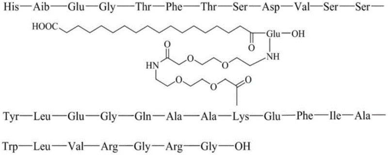 Chemical structure of Semaglutide showing the peptide chain and fatty acid side chain modification