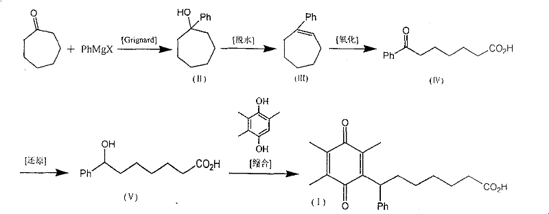 Complete synthetic route of Seratrodast from cycloheptanone showing Grignard reaction, dehydration, oxidation, reduction and condensation steps