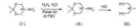 Novel normal-pressure catalytic reduction route for serinol using Hydrazine and Raney-Ni
