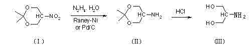 Novel normal-pressure catalytic reduction route for serinol synthesis using 5-nitro-2,2-dimethyl-1,3-dioxane