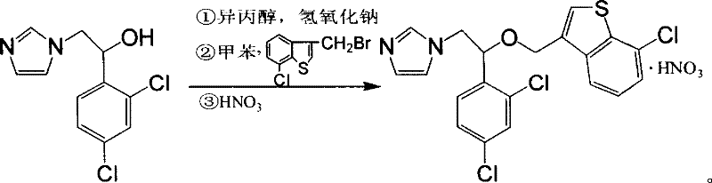 Reaction scheme showing the synthesis of Sertaconazole Nitrate from imidazole ethanol and bromomethyl thiophene derivative using NaOH and HNO3