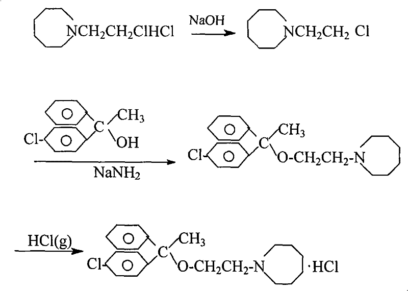Reaction scheme showing neutralization, PEG400-KI catalyzed condensation, and HCl salt formation for Setastine Hydrochloride