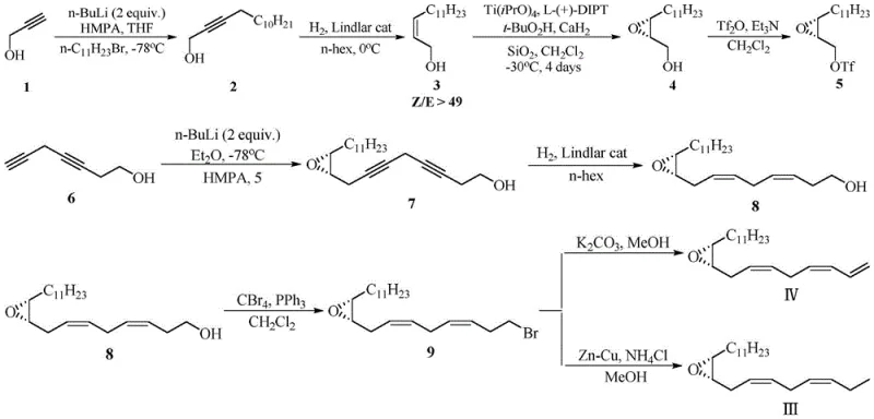 Conventional multi-step synthesis route for sex pheromones showing complex reagents and conditions