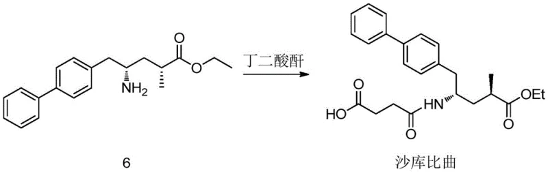 Final amidation step converting the amine intermediate to Shakubitril using succinic anhydride