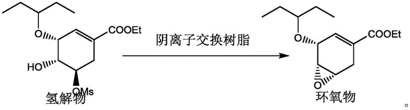 Chemical reaction scheme showing the conversion of shikimic acid hydrogenolysis product to shikimic acid epoxide using anion exchange resin