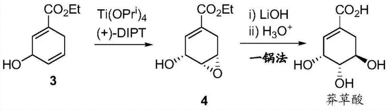 Complete 4-step reaction scheme from crotonaldehyde to Shikimic Acid featuring Diels-Alder and Sharpless epoxidation