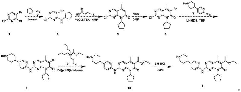 Complete 6-step synthetic route for SHR6390 showing reagents and intermediates