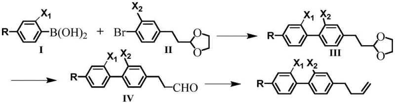 Synthetic route showing Suzuki coupling, deprotection, and Wittig reaction steps
