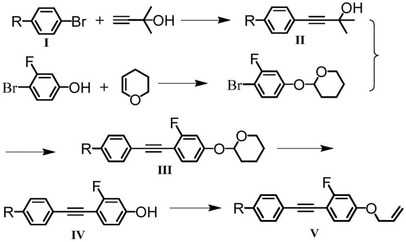 Synthetic route for ether-linked side fluorine tolane diluent via Sonogashira coupling and allylation