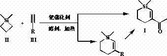 General reaction scheme showing Pd-catalyzed insertion of terminal alkyne into silacyclobutane