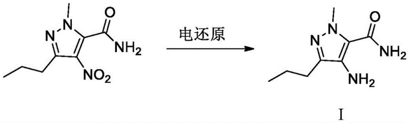 Electroreduction reaction converting nitro-pyrazole to amino-pyrazole intermediate
