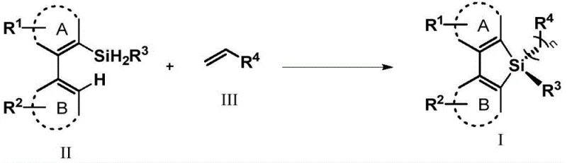 General reaction scheme of dihydrosilane and alkene to chiral silane