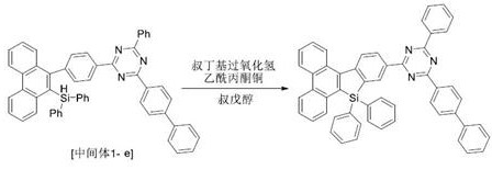 Core reaction mechanism showing peroxide mediated cyclization