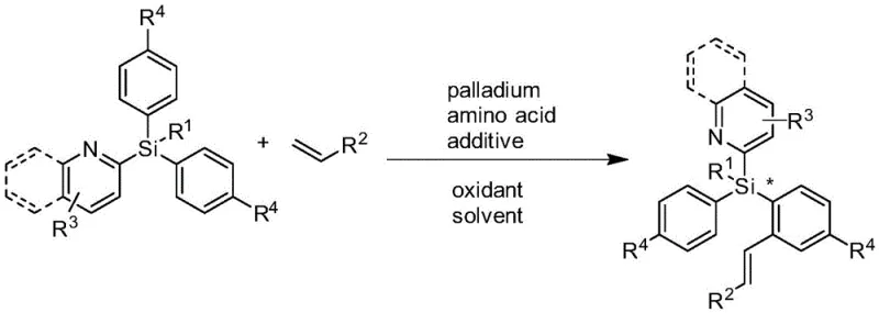 Reaction scheme showing palladium-catalyzed asymmetric alkenylation of silane with olefin