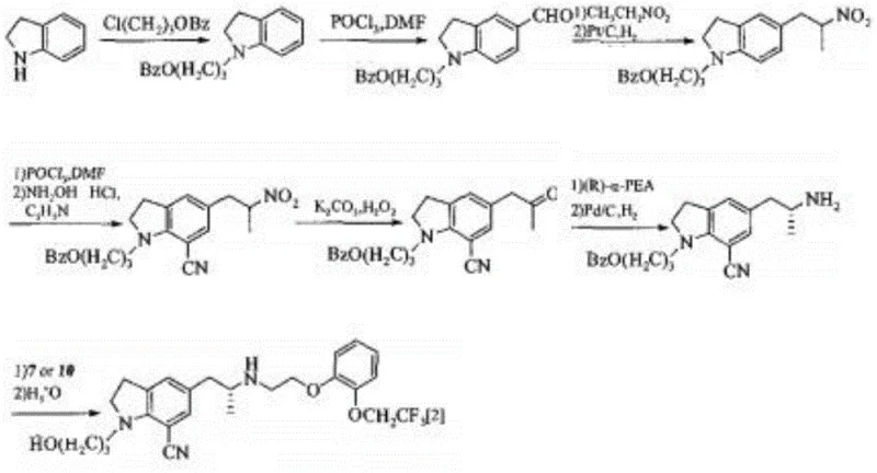 Conventional synthetic route for Silodosin intermediate showing complex steps and hazardous reagents like nitroethane