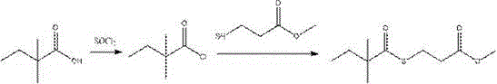 Green synthesis route of simvastatin side chain via one-pot acyl chlorination and thioesterification