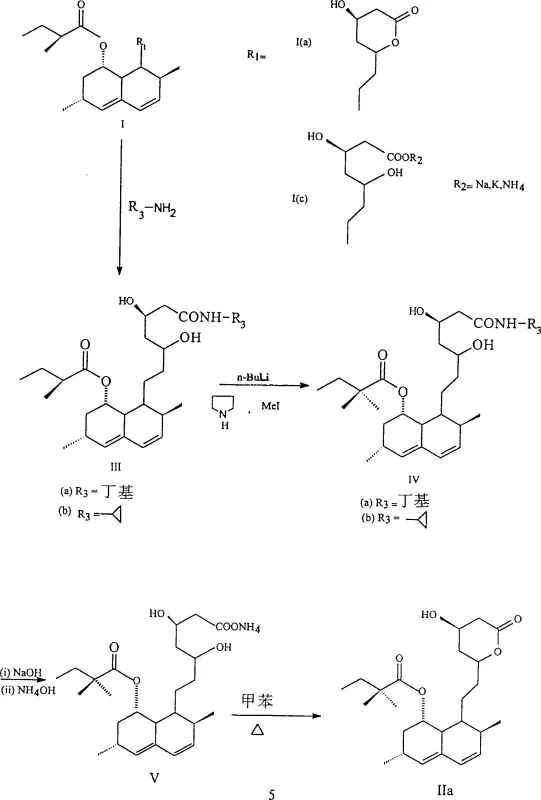 Reaction scheme showing the conversion of Lovastatin or Mevinolinic acid to Simvastatin via amide intermediates III and IV, avoiding hydroxyl protection steps