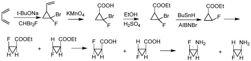 Classical synthesis route using toxic Bu3SnH
