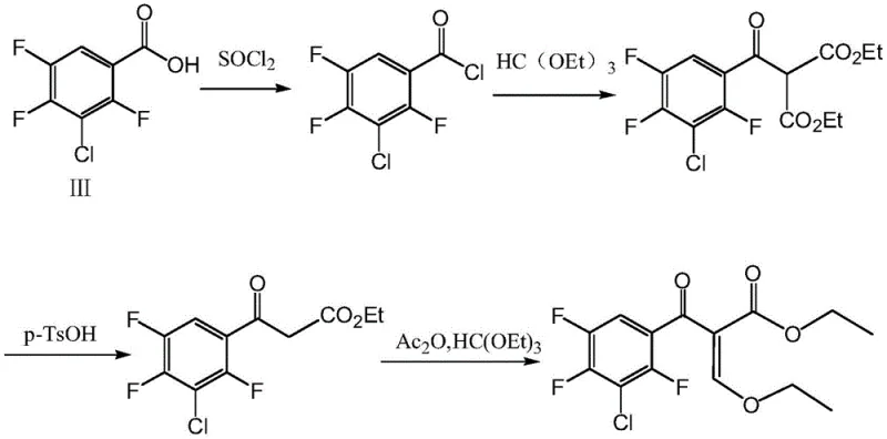 Prior art synthetic route for Sitafloxacin intermediate showing complex multi-step sequence