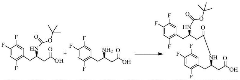 Reaction scheme for the preparation of the condensation impurity using HOBT and EDC-HCl