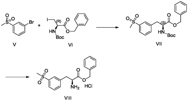 Specific synthetic route converting 3-bromophenyl methyl sulfone (V) and N-Boc-3-iodo-L-alanine benzyl ester (VI) to intermediate VIII