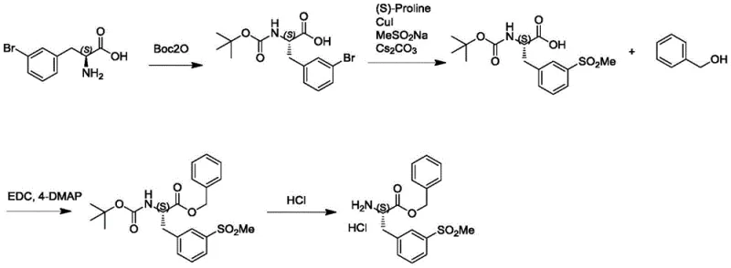 Prior art synthesis route showing the lengthy four-step process starting from L-3-bromophenylalanine