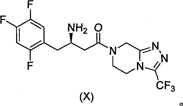 Chemical structure of Sitagliptin (X) showing the target molecule for the synthesis