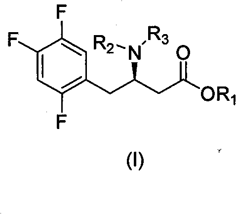 Complete synthetic route of the novel invention showing steps a through e