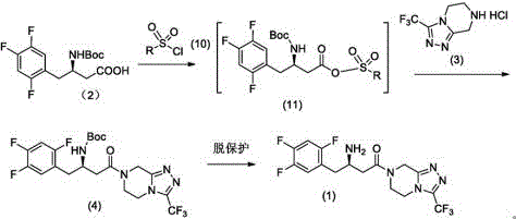 Prior art synthesis route using chlorosulfonyl ester showing genotoxic impurity risks