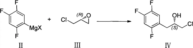 Grignard reaction mechanism showing the addition of trifluorophenyl magnesium bromide to chiral epichlorohydrin