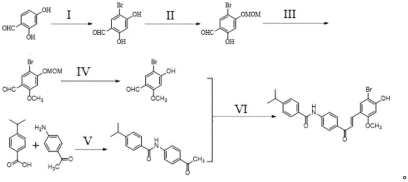 Complete synthetic route for SN158 showing steps I through VI