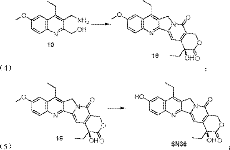 Overall synthetic route summary showing the transformation from simple starting materials to SN38 through key intermediates