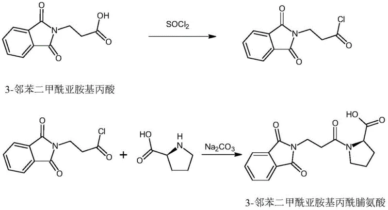 Reaction scheme for Step 1 showing acyl chlorination and proline condensation