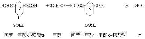 Esterification of the sulfonated intermediate with methanol to form the dimethyl ester