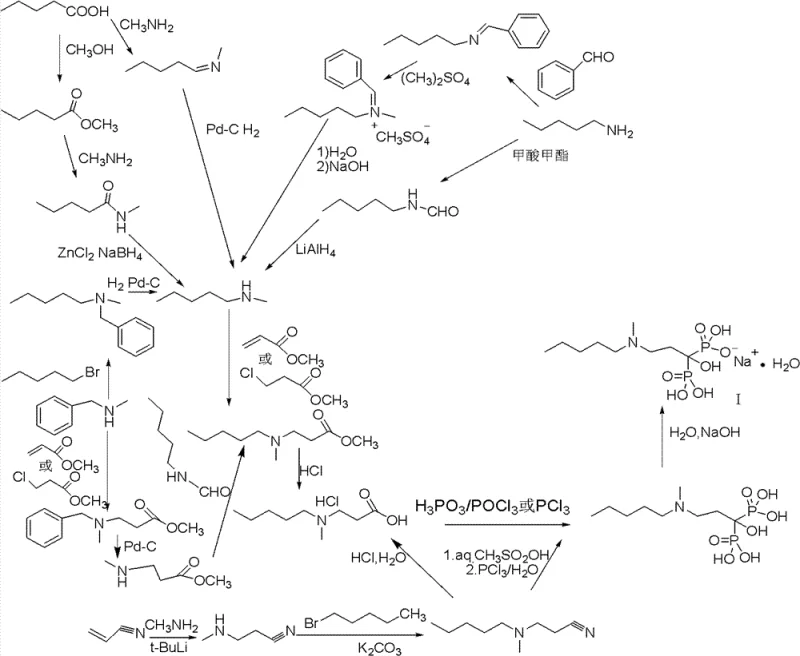 Complex prior art synthetic routes for Ibandronate Sodium involving multiple protection and deprotection steps
