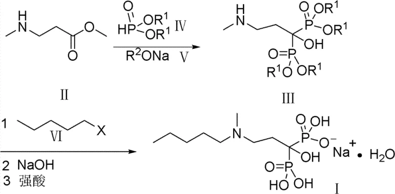Novel synthetic route showing the conversion of intermediate II to III and finally to Sodium Ibandronate I