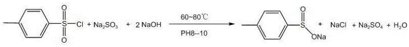 Conventional aqueous synthesis of sodium p-toluenesulfinate producing inorganic salt byproducts