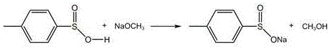 Neutralization of p-toluenesulfinic acid with sodium methoxide in alcohol
