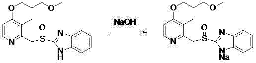 Chemical reaction scheme showing the salification of Rabeprazole with Sodium Hydroxide to form Sodium Rabeprazole