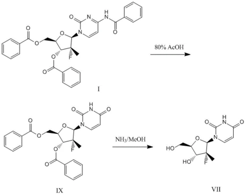 Conventional synthesis route using AcOH reflux and Ammonia methanolysis